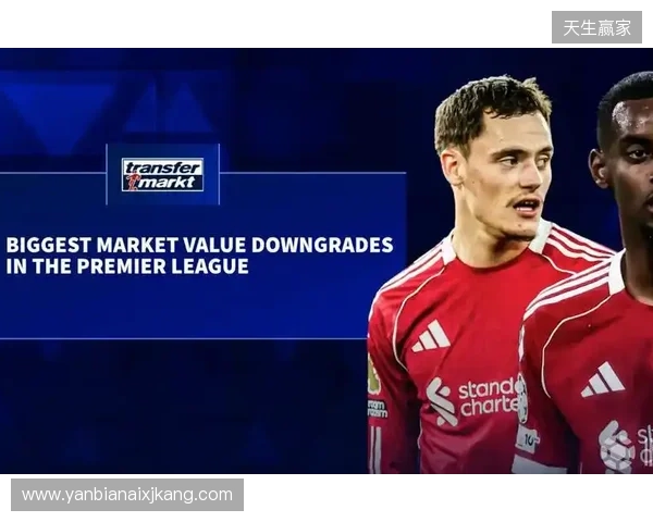 德转更新英超跌幅前10：伊萨克、维尔茨跌2000万欧元最高