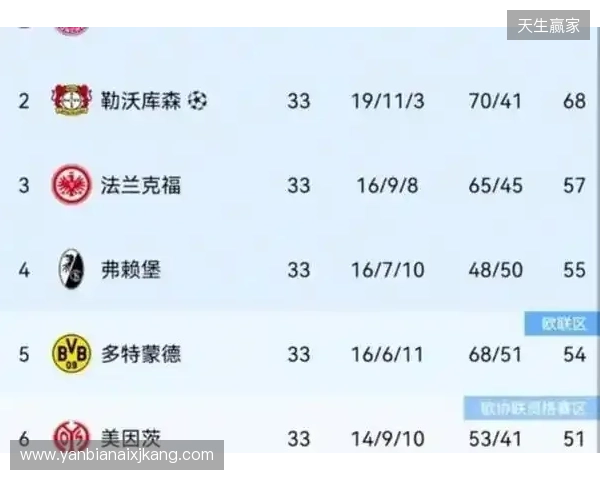 热刺身价更新:西蒙斯暴跌1000万;16人身价共下跌7100万欧 热刺身价更新:西蒙斯暴跌1000万;16人身价共下跌7100万欧