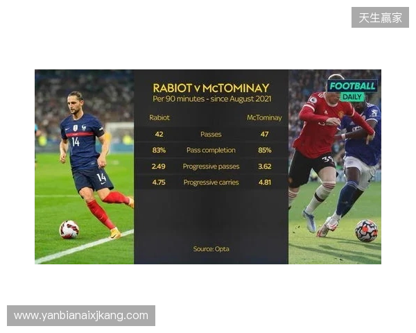 反驳鱼缸论！小麦：轻易归咎曼联太片面 他们当时给了我一切支持