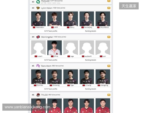 队长风范，曼联落后时B费利用肖疗伤时间来回指导大部分队友