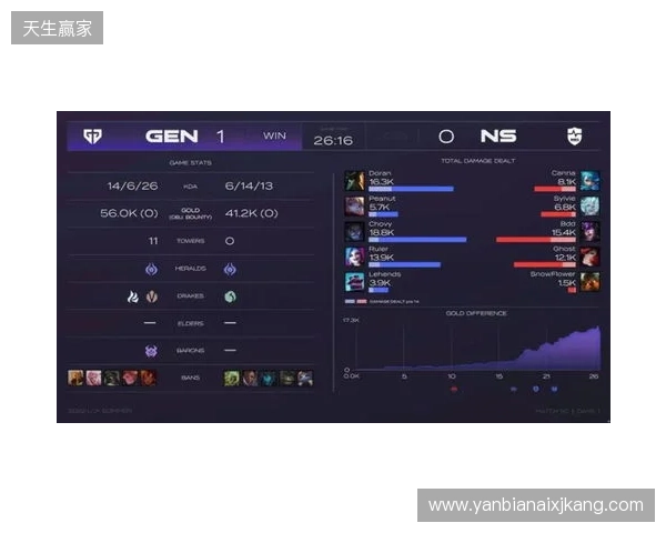 许尔策勒：没人注意到，阿森纳领先时有时花1分多钟才罚角球