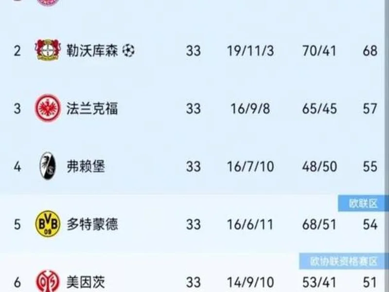 热刺身价更新:西蒙斯暴跌1000万;16人身价共下跌7100万欧